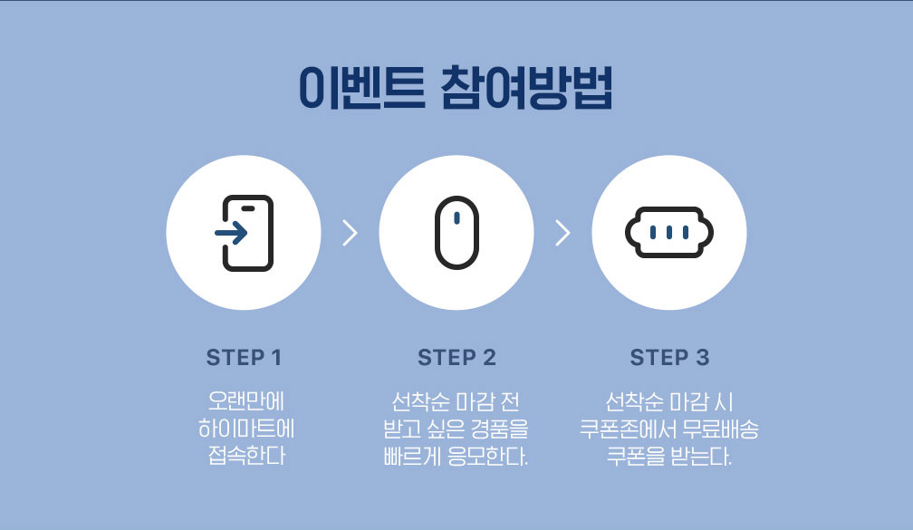 이벤트 참여방법 /STEP 1, 오랜만에  하이마트에  접속한다 /STEP 2, 선착순 마감전 받고 싶은 경품을 빠르게 응모한다 /STEP 3, 선착순 마감시 쿠폰존에서 5천원 상당  무료배송 쿠폰을 받는다