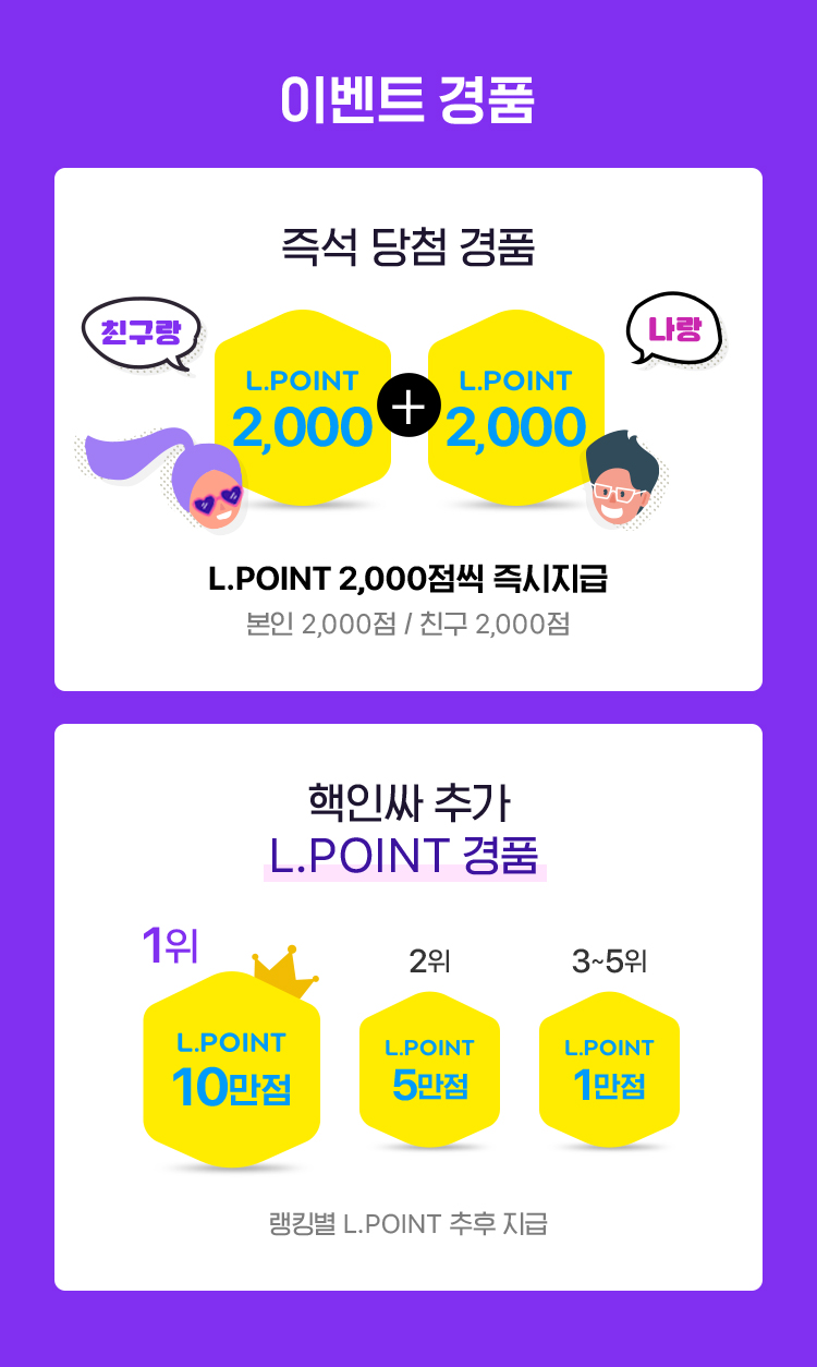 이벤트 경품, 즉석 당첨 경품, L.POINT 2,000점씩 즉시지급, 본인 2,000점/친구 2,000점, 핵인싸 추가 L.POINT 경품, 1위 L.POINT 10만점, 2위 L.POINT 5만점, 3~5위 L.POINT 1만점