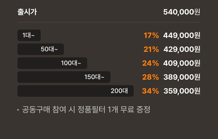 bonus 혜택 더 많이 인증할수록 커지는 혜택