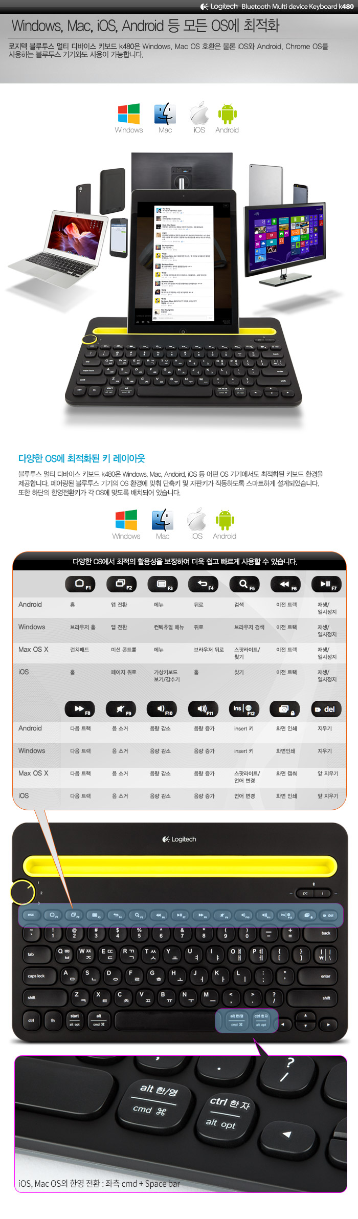 20140926_logitech_k480_04.jpg