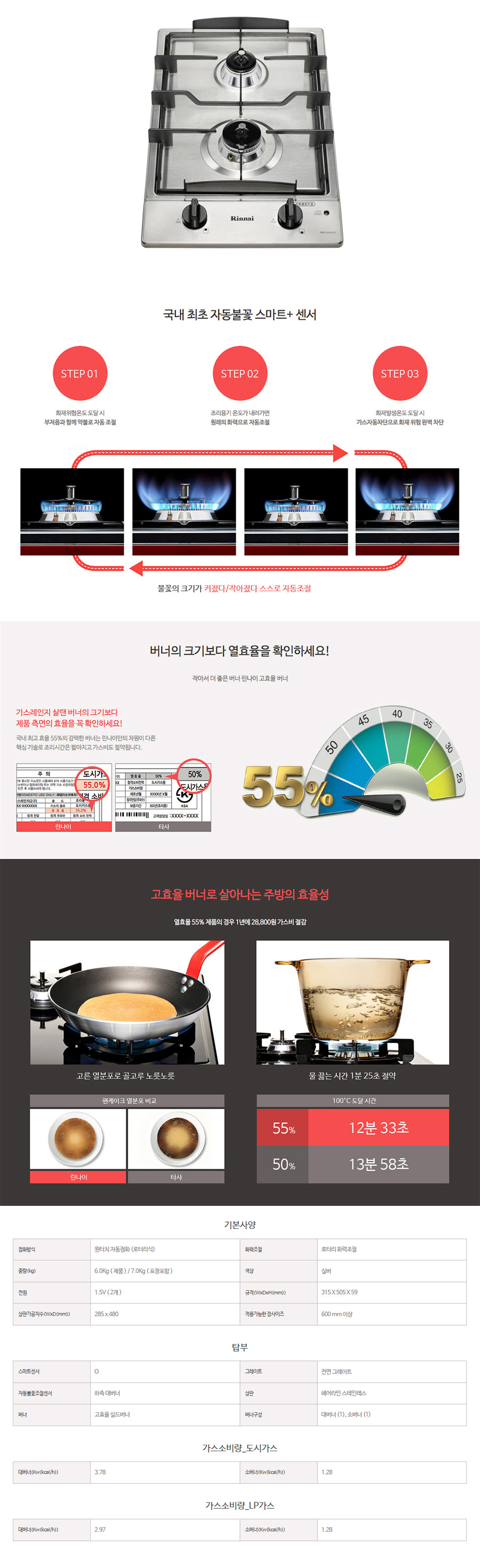 RBR-S2001D수정.jpg