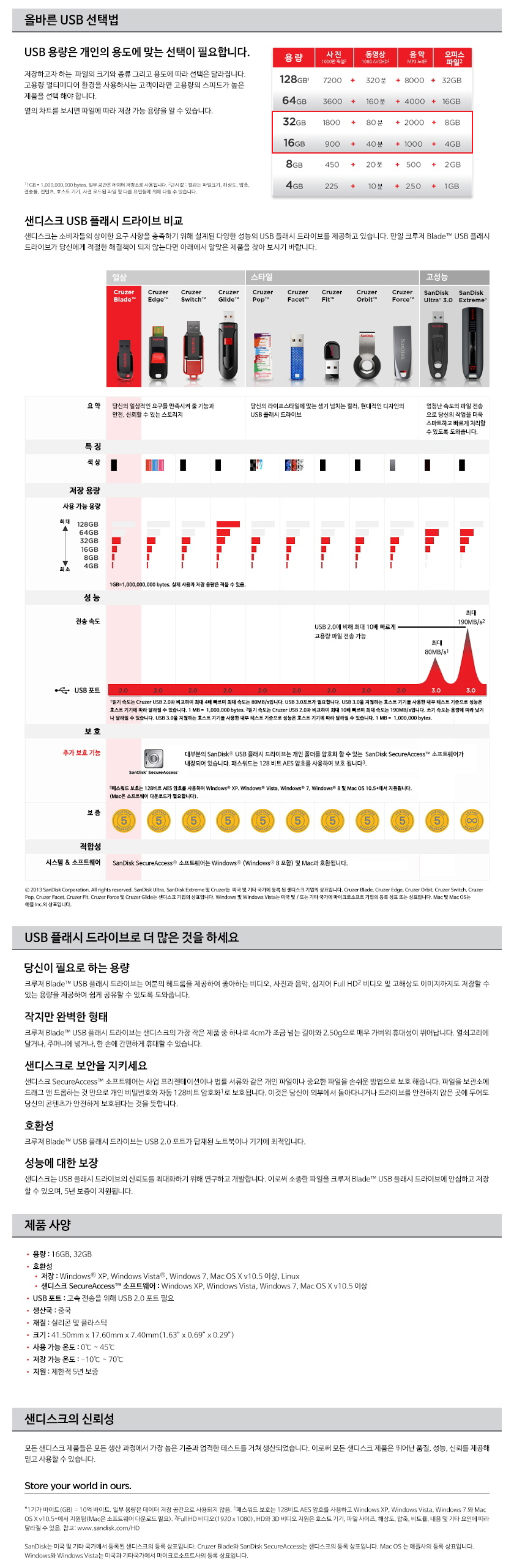 CFL-0233,234_상세페이지_수정.jpg