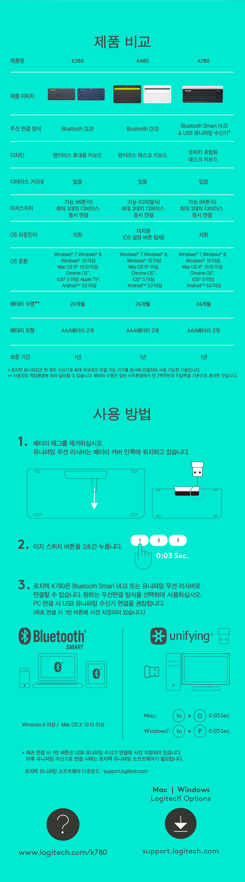 CRG-LOG_K780_상세페이지_10.jpg