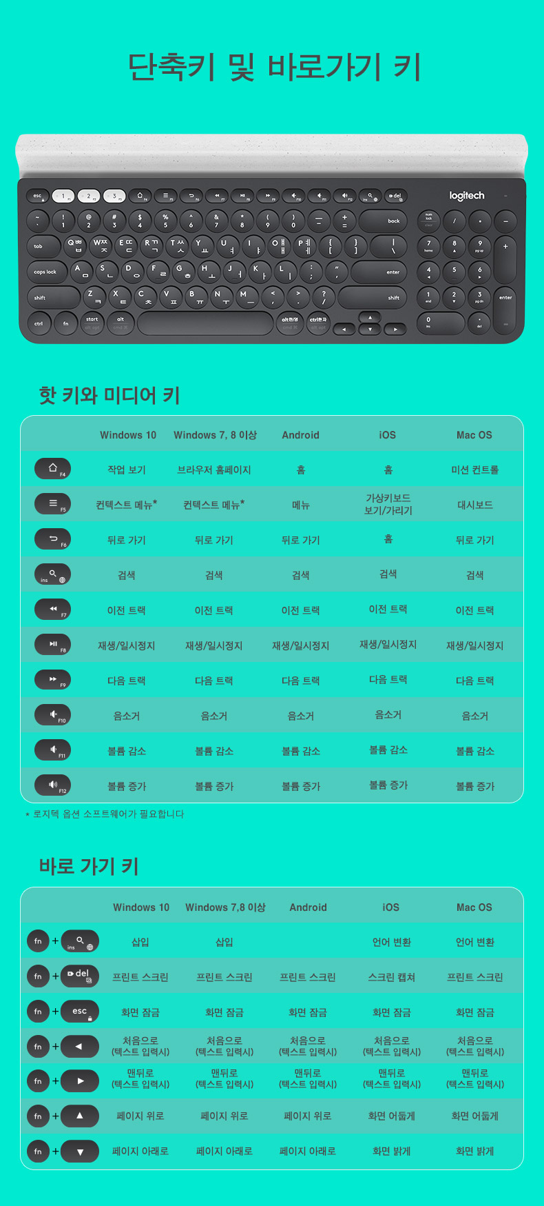 CRG-LOG_K780_상세페이지_7.jpg