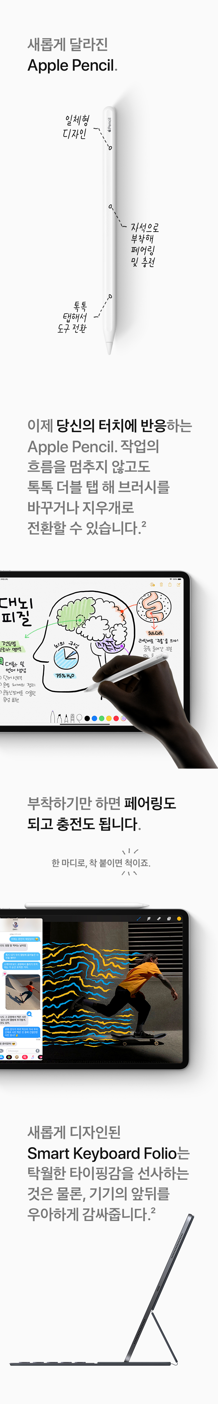 iPadPro_3th_detail_MC_4.jpg