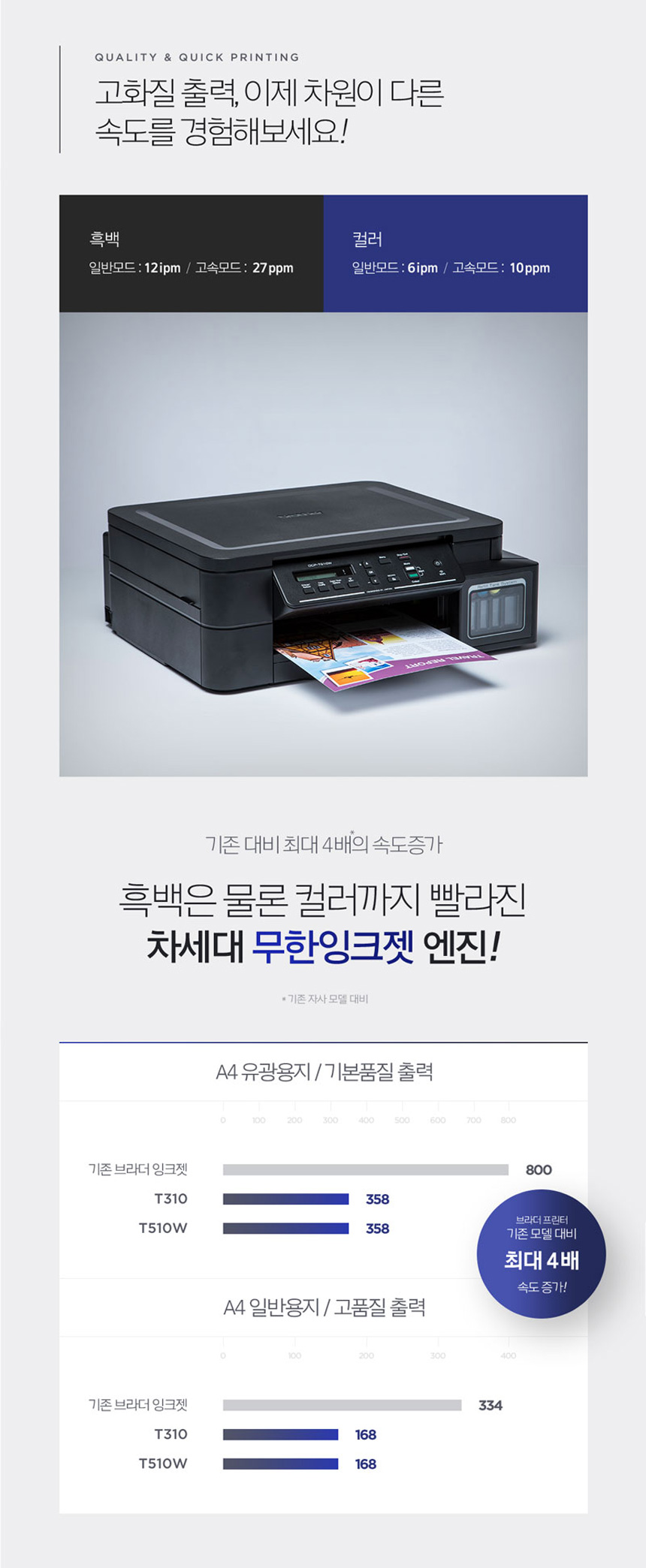 DCP-T510W-06.jpg