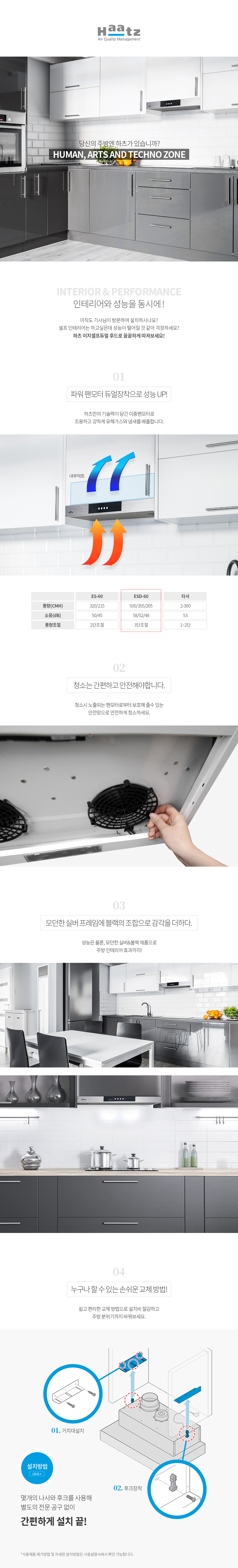 ESD60-HZ_이지셀프 듀얼 후드.jpg