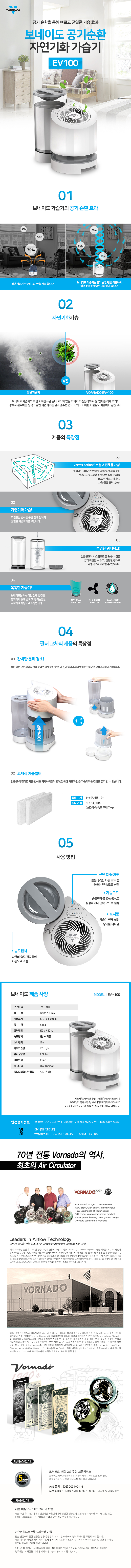EV100(RF)_01.jpg