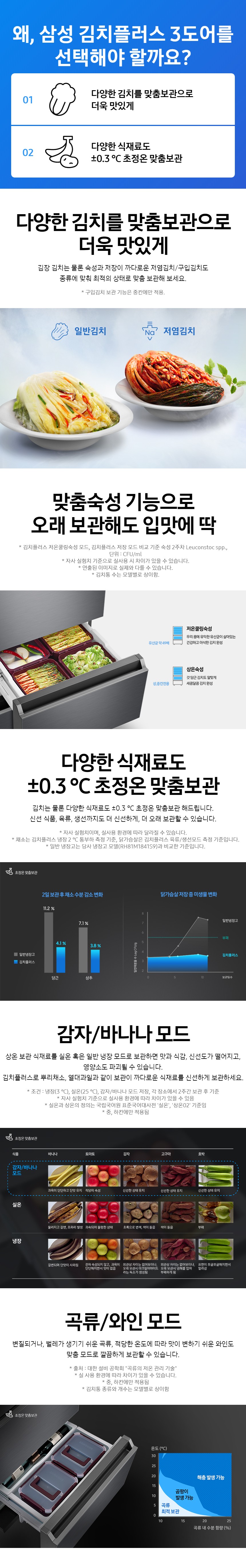 RQ33R7102S9_상세.jpg