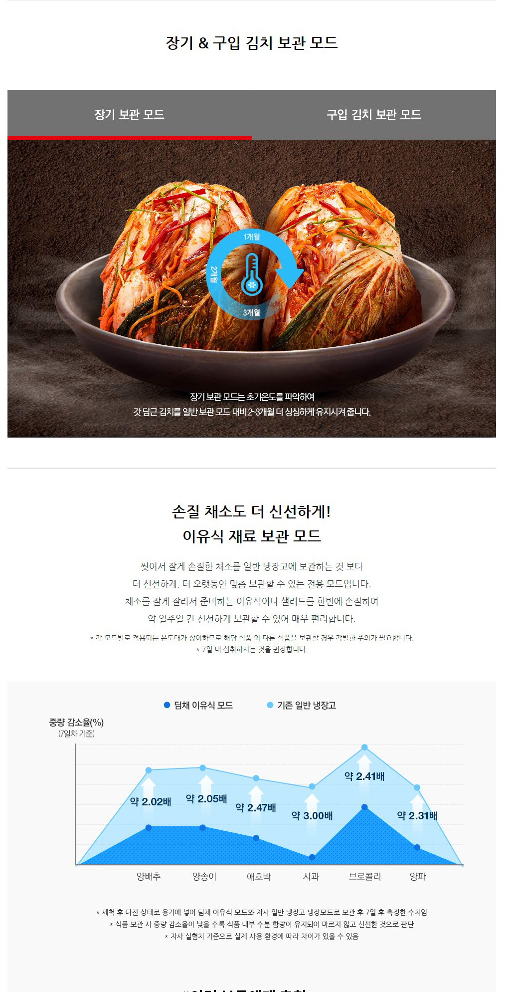 WDS11EEMKS상세_02.jpg