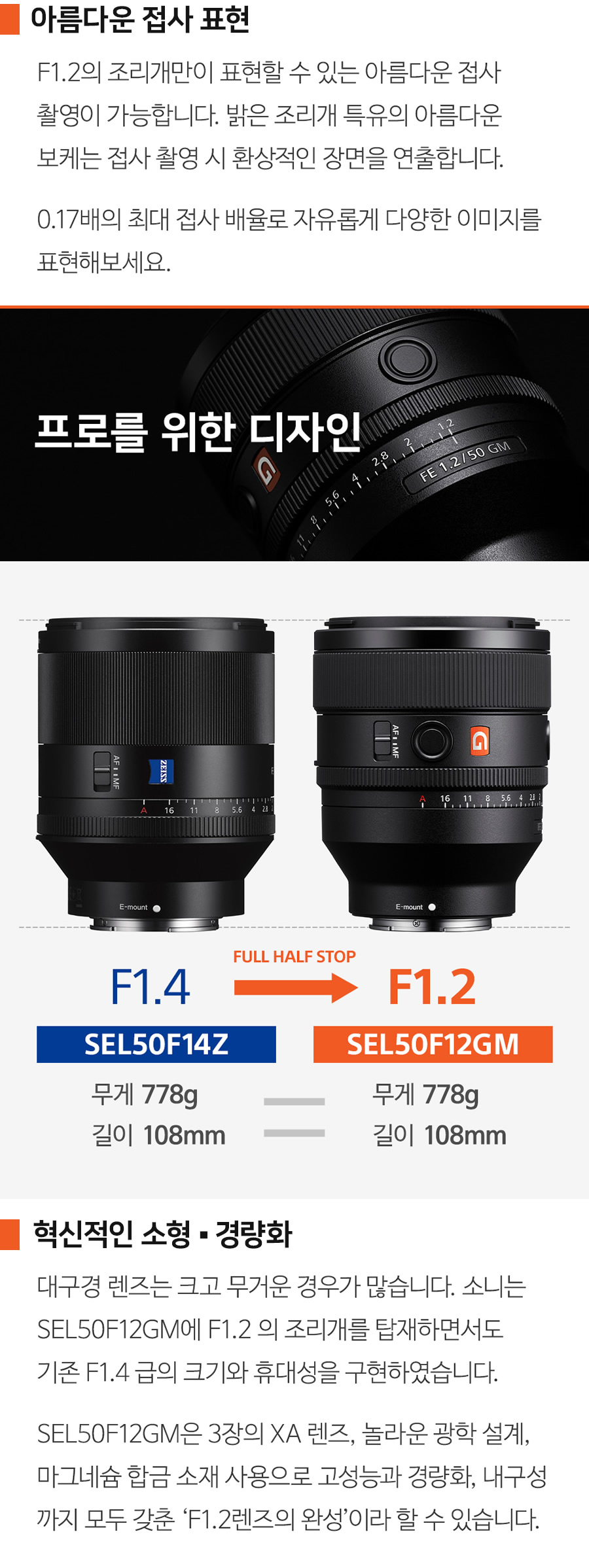 sel50f12gm_013.jpg