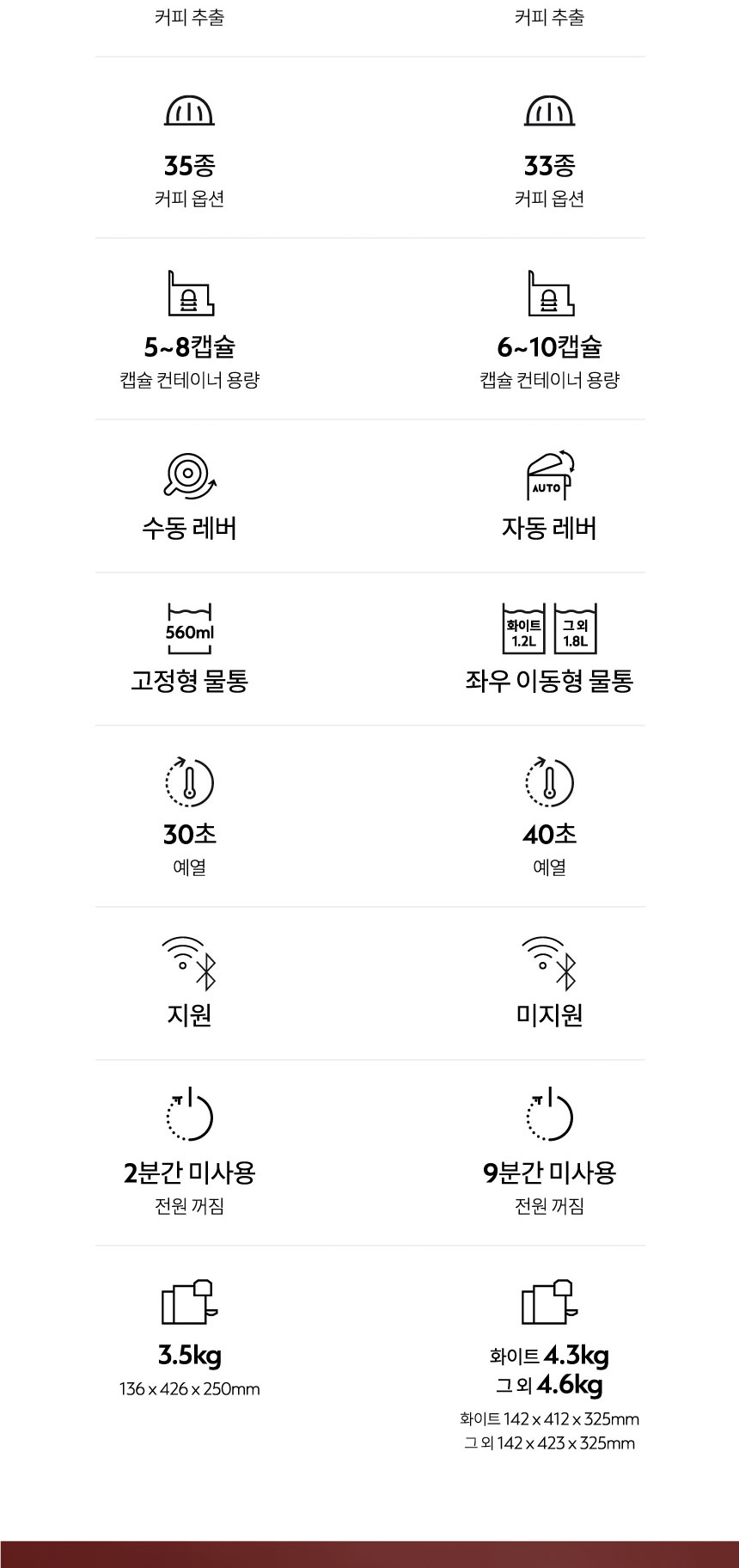 버츄오-팝_-4컬러_04.jpg