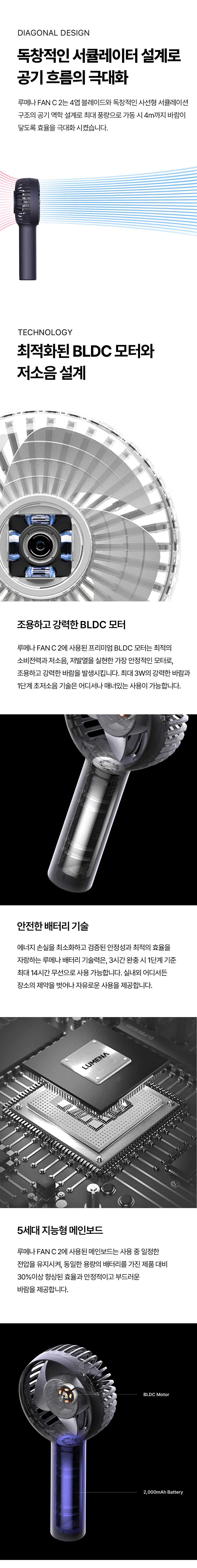 판매페이지_FAN-C-2_20230417-복사_04.jpg