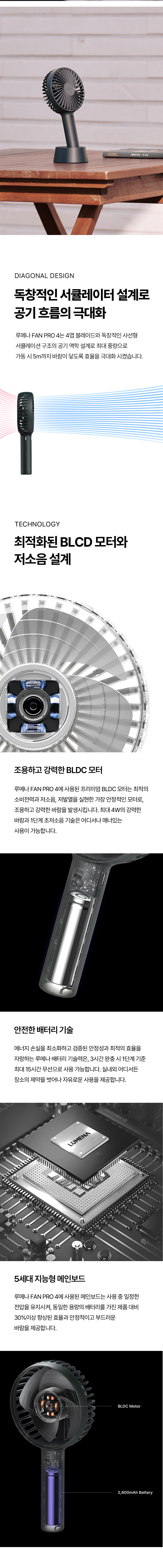 판매페이지_FAN-PRO-4_20230509_03.jpg