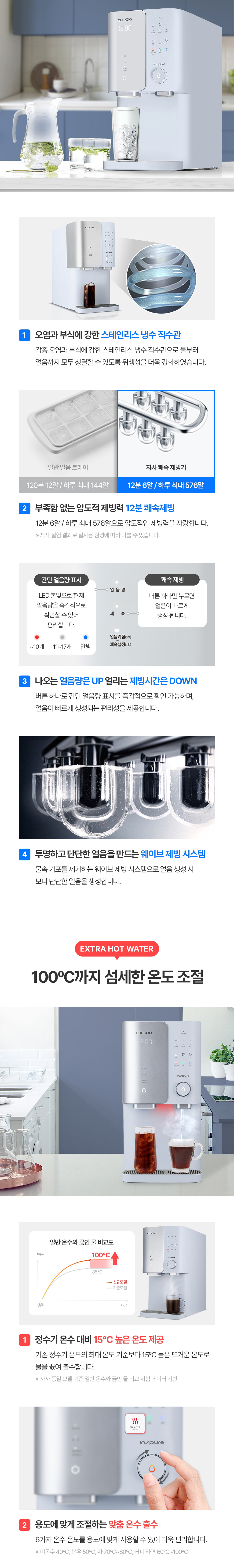 CP-SS100HGB-상세페이지_02.jpg