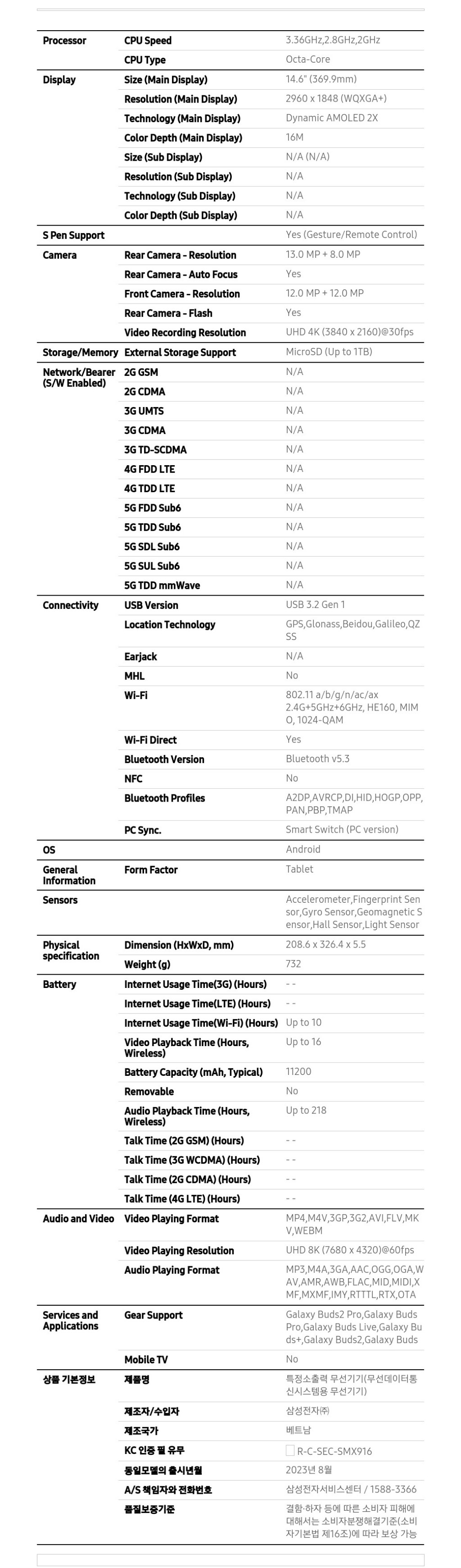 SM-X910N_spec_jpg.jpg