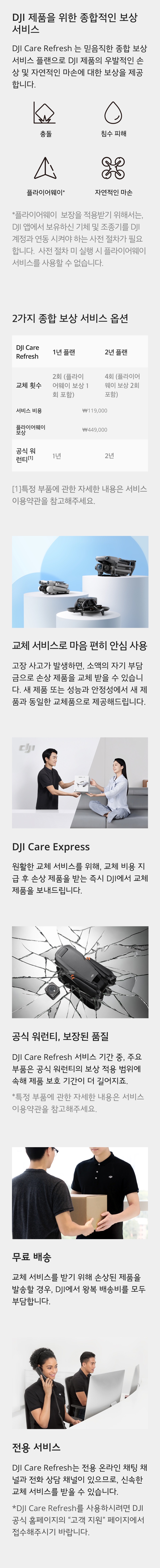 DJI-CARE-AIR3.jpg