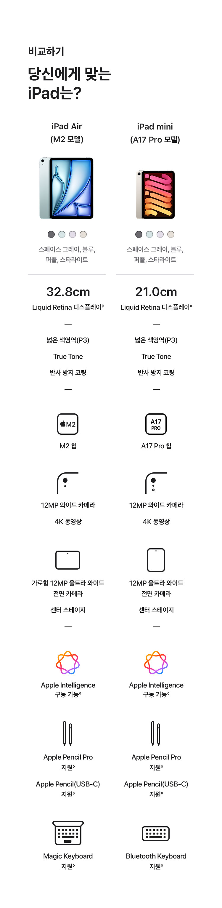 아이패드미니7세대상세페이지_04.jpg