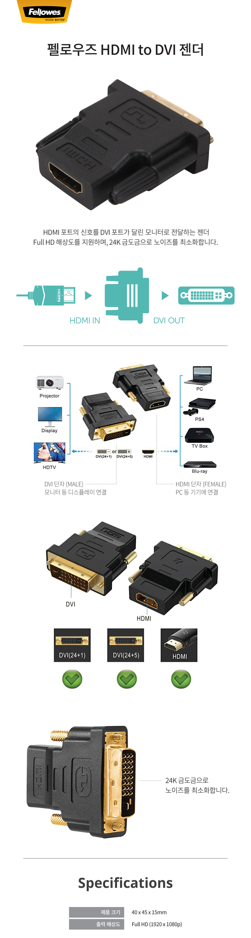 FELLOWES_HDMI_DVI_GENDER.jpg
