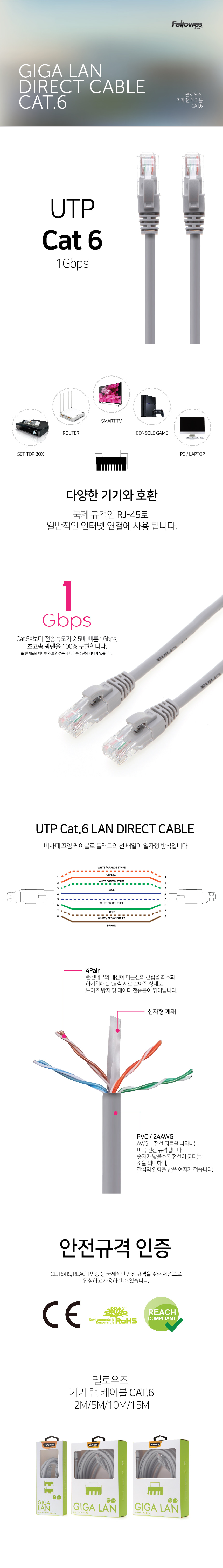 FELLOWES_GIGA-LAN_CAT.6_2M.jpg