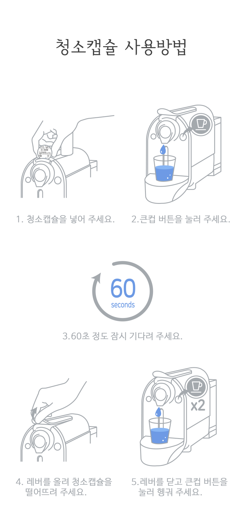 06 네스프레소 청소캡슐 사용방법.jpg