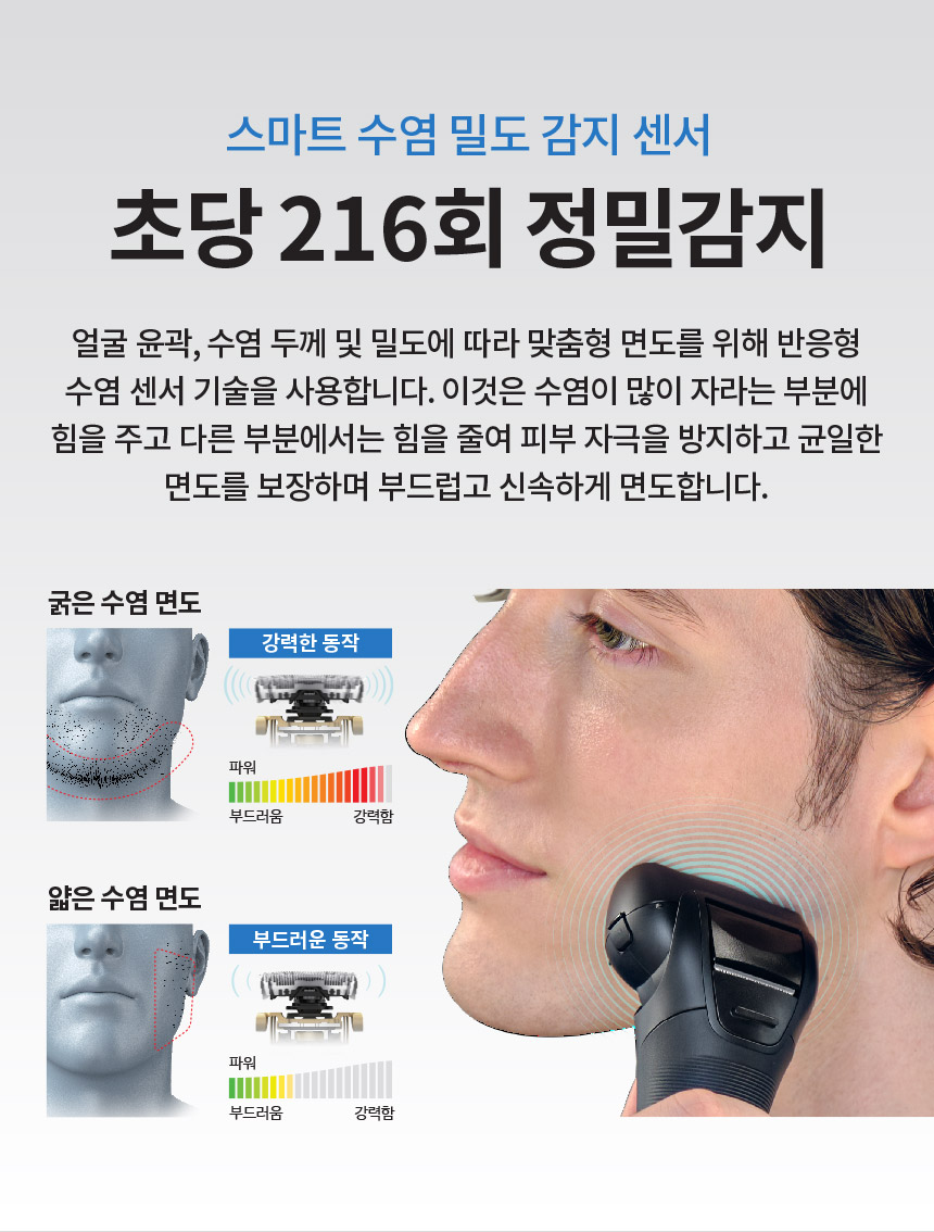 BLT2B-웹페이지-시안_06.jpg