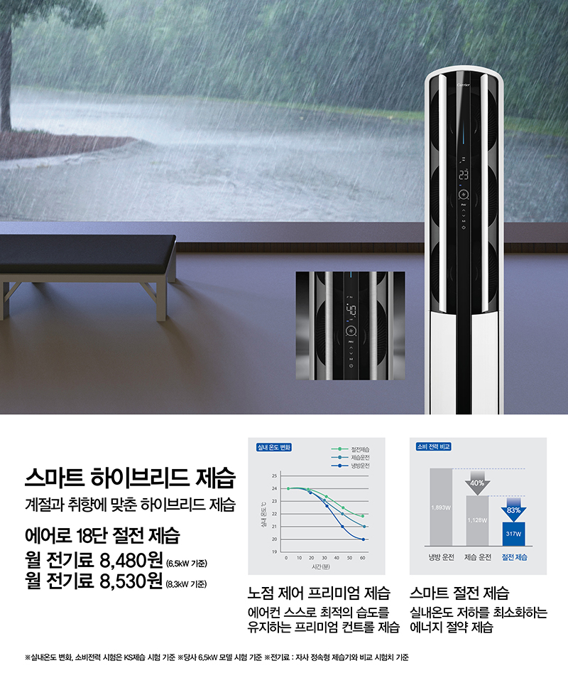Premium에어로18단에어컨_5.jpg