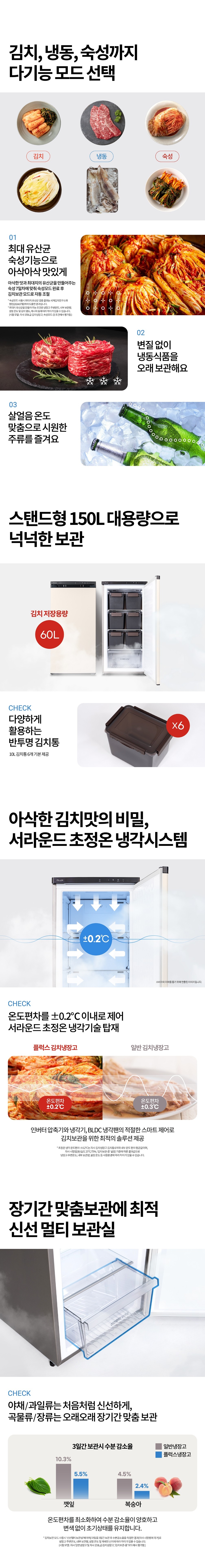 PLX-SKR150BG_상세페이지_02 (1).jpg