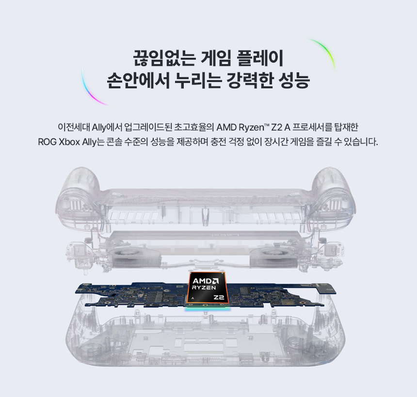XBOX_ALLY_07_Processor.jpg