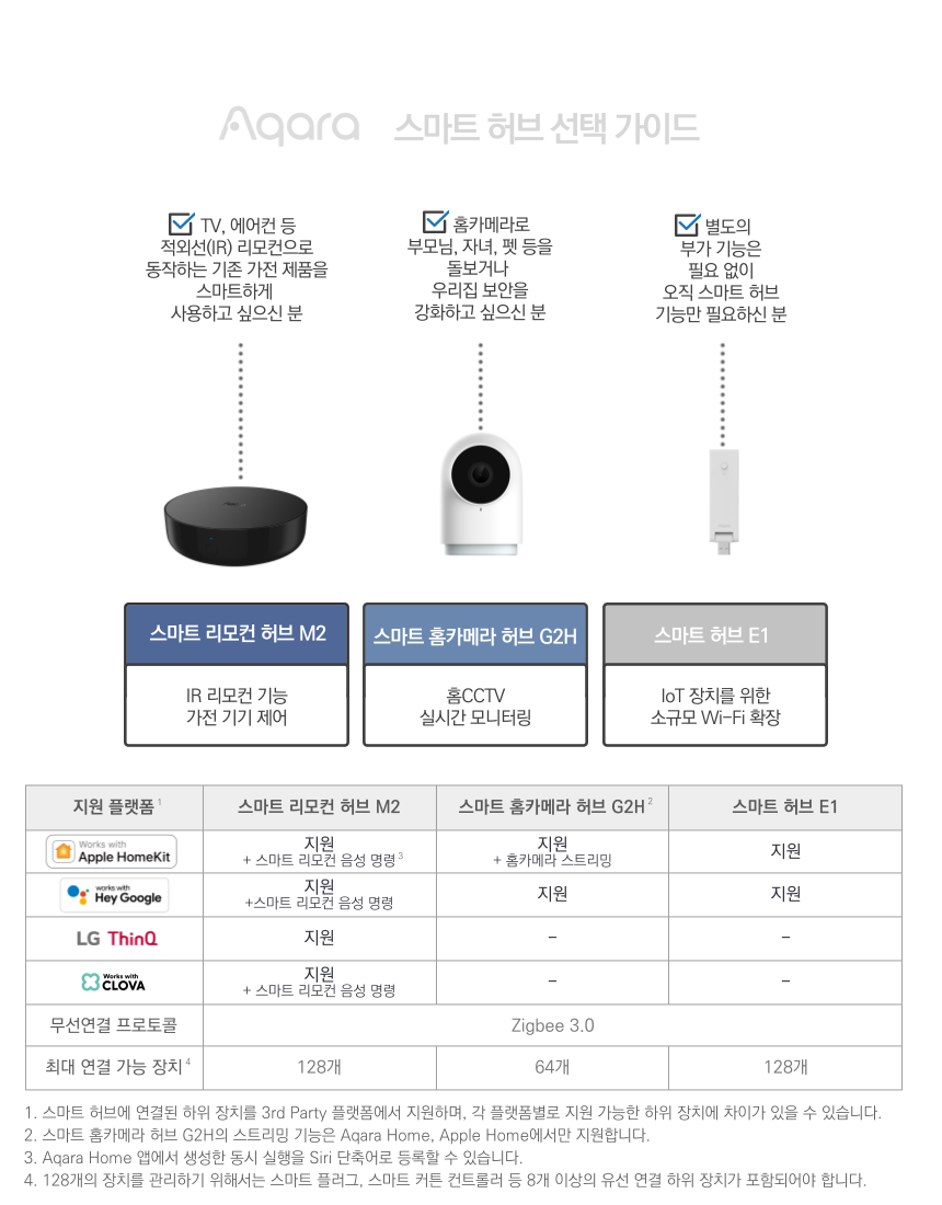 AKCO0012KR 상세이미지.jpg