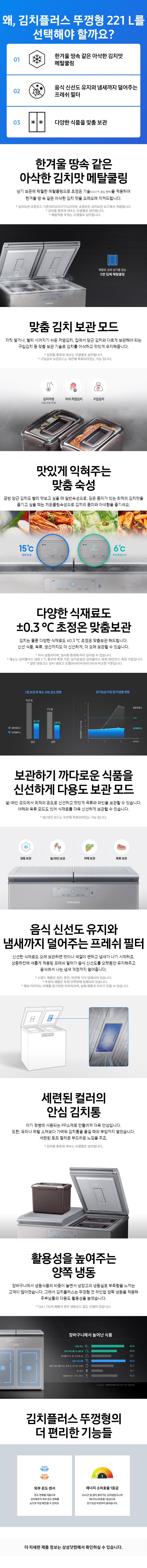 RP22A3111Z3 상세이미지.jpg