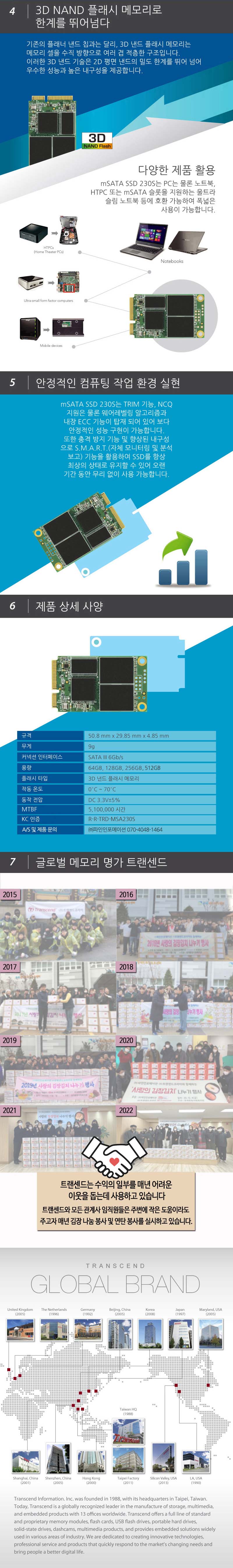 MSA230S64GB 상세이미지.jpg