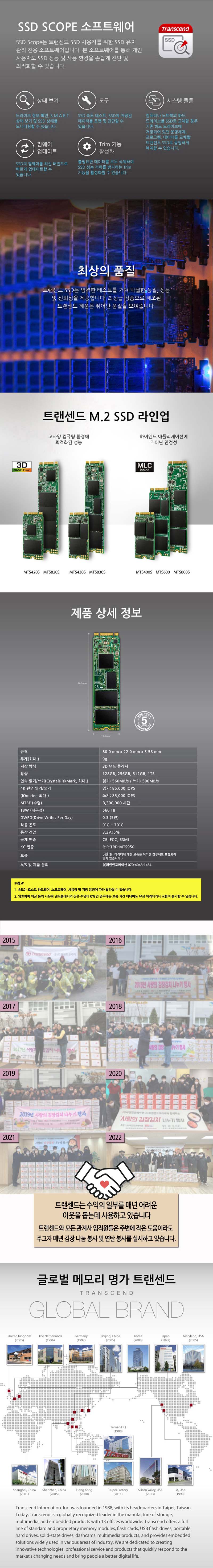 MTS830S_512GB 상세이미지.jpg
