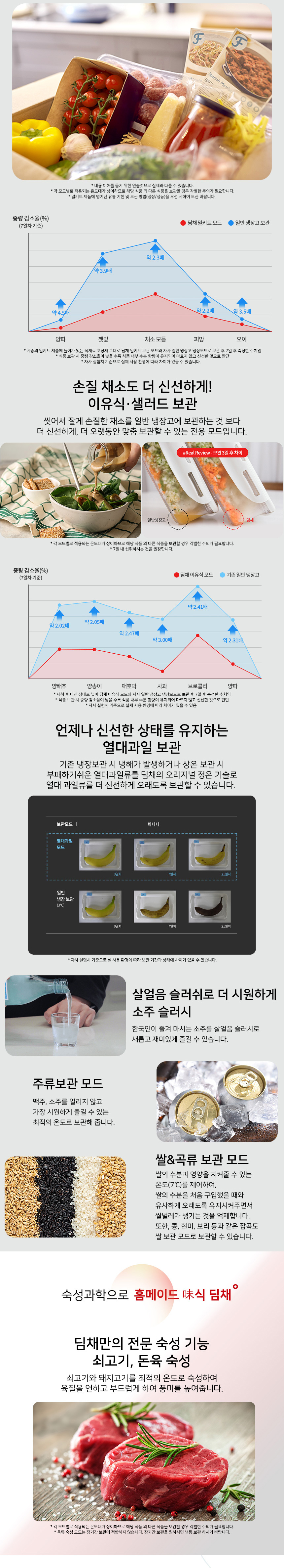 WDT42IEPISRS 상세이미지.jpg