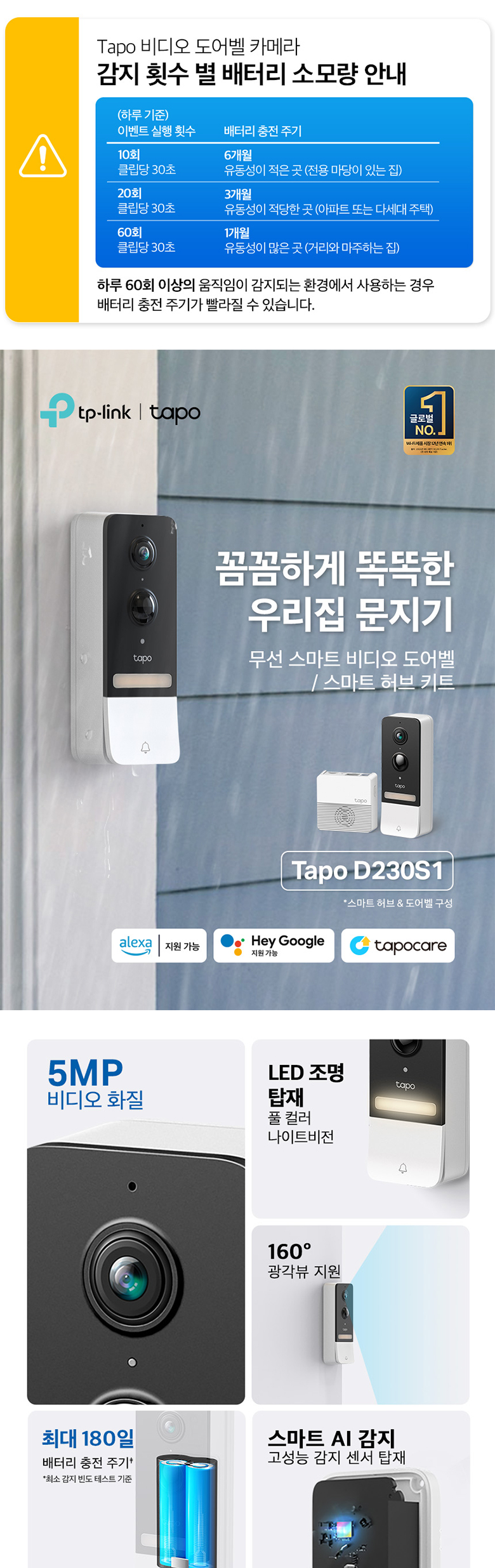 TAPO_D230S1 상세이미지.jpg