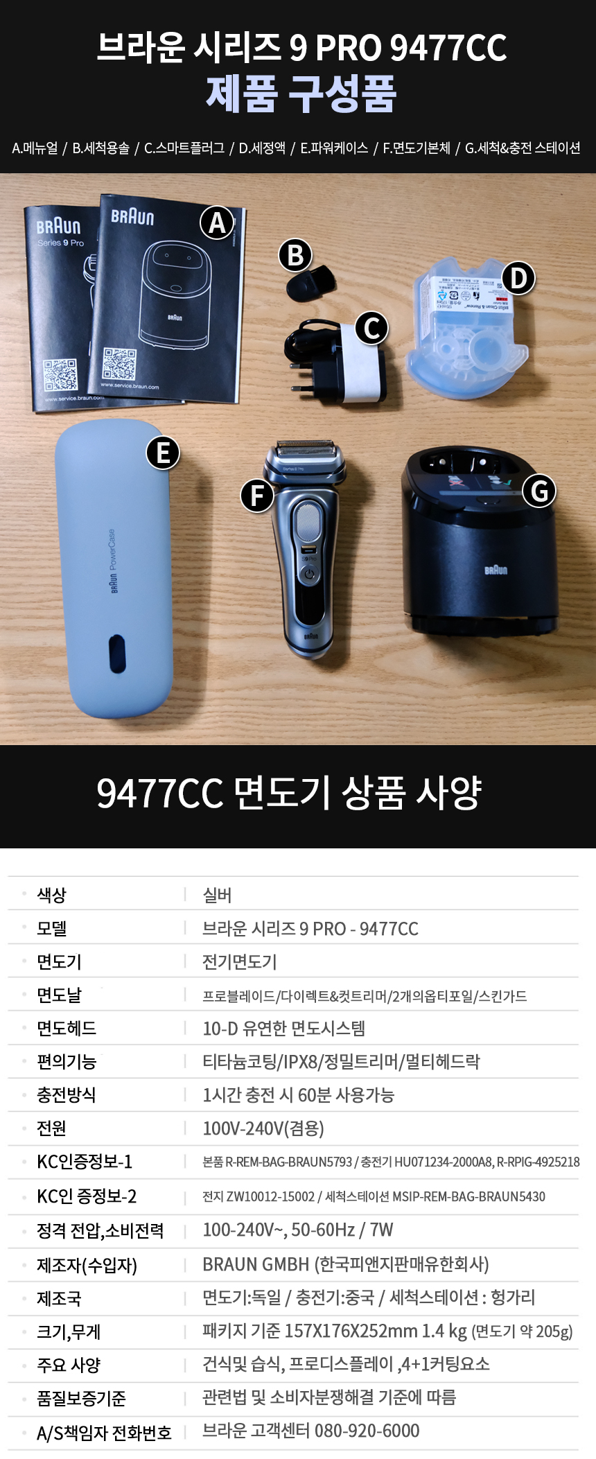 BRAUN_9470CC 상세이미지.jpg