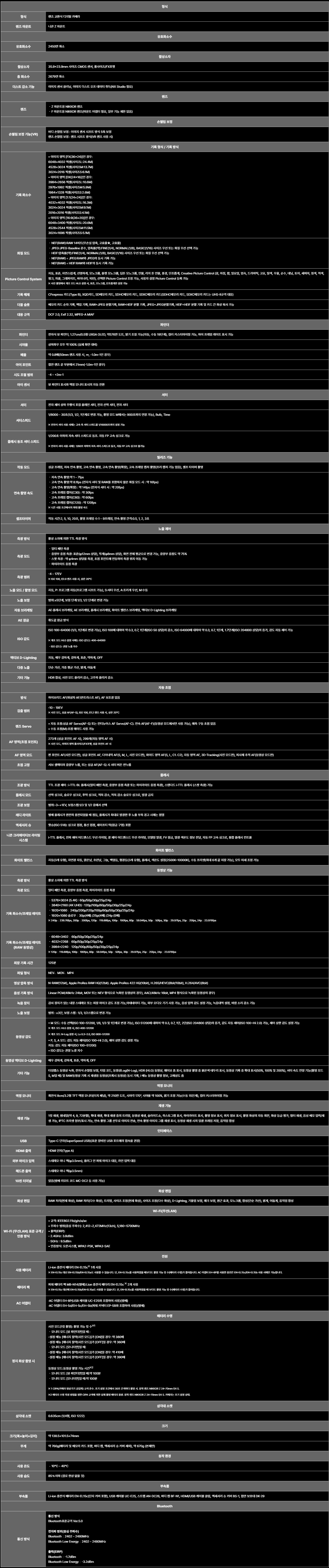 (ON)Z6-III 상세이미지.jpg