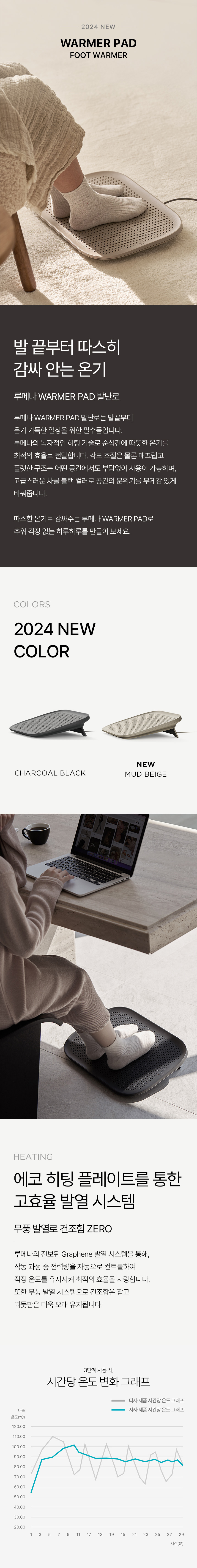 WARMER-PAD-BK 상세이미지.jpg