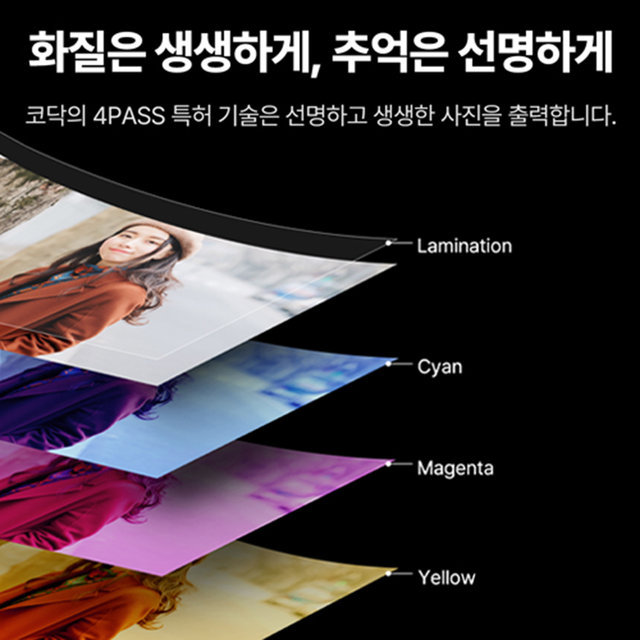 코닥 미니2 ERA M200+악세사리 번들 휴대용 포토프린터 사진인화기