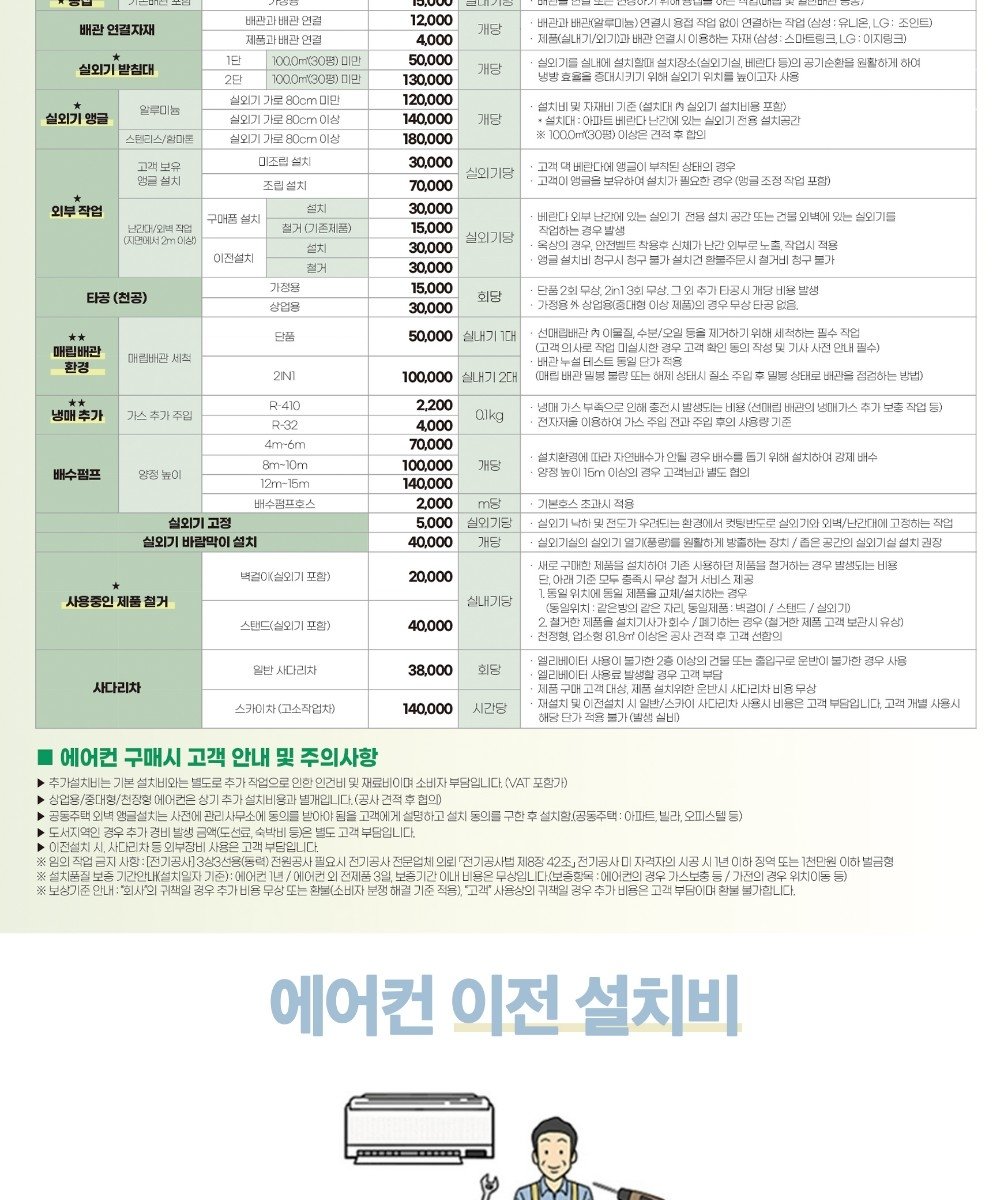 202506_에어컨 전체 설치표.jpg
