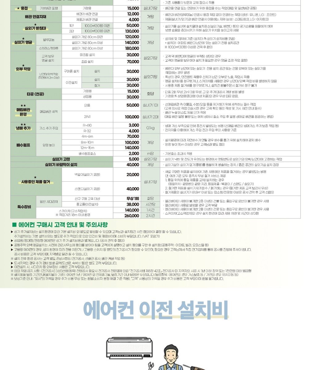 202602_에어컨 조견표.jpg
