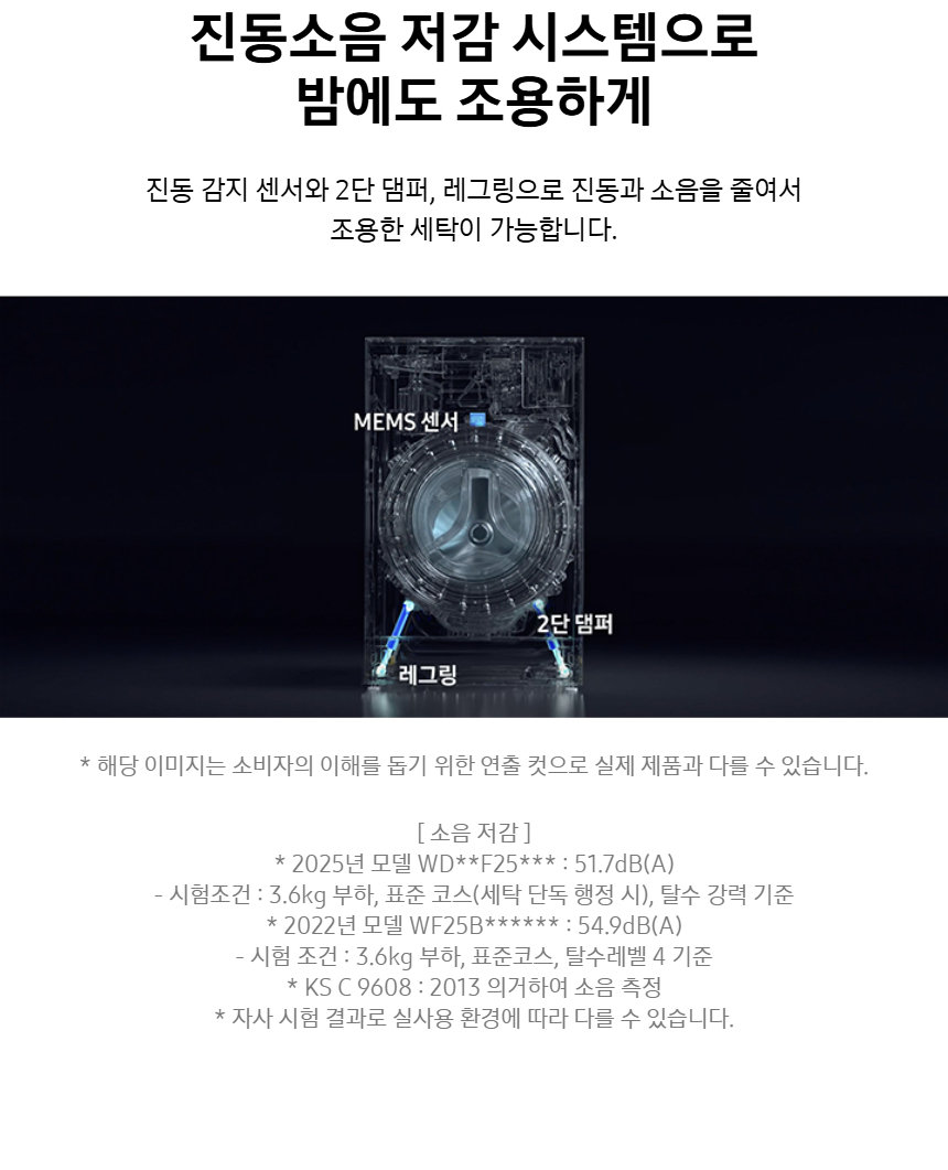 WD80F25CHY_fb_09.jpg