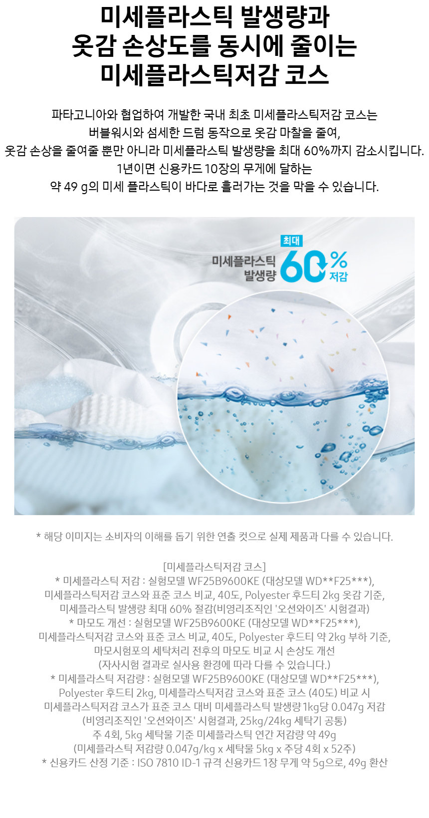 WD80F25CHY_fb_11.jpg