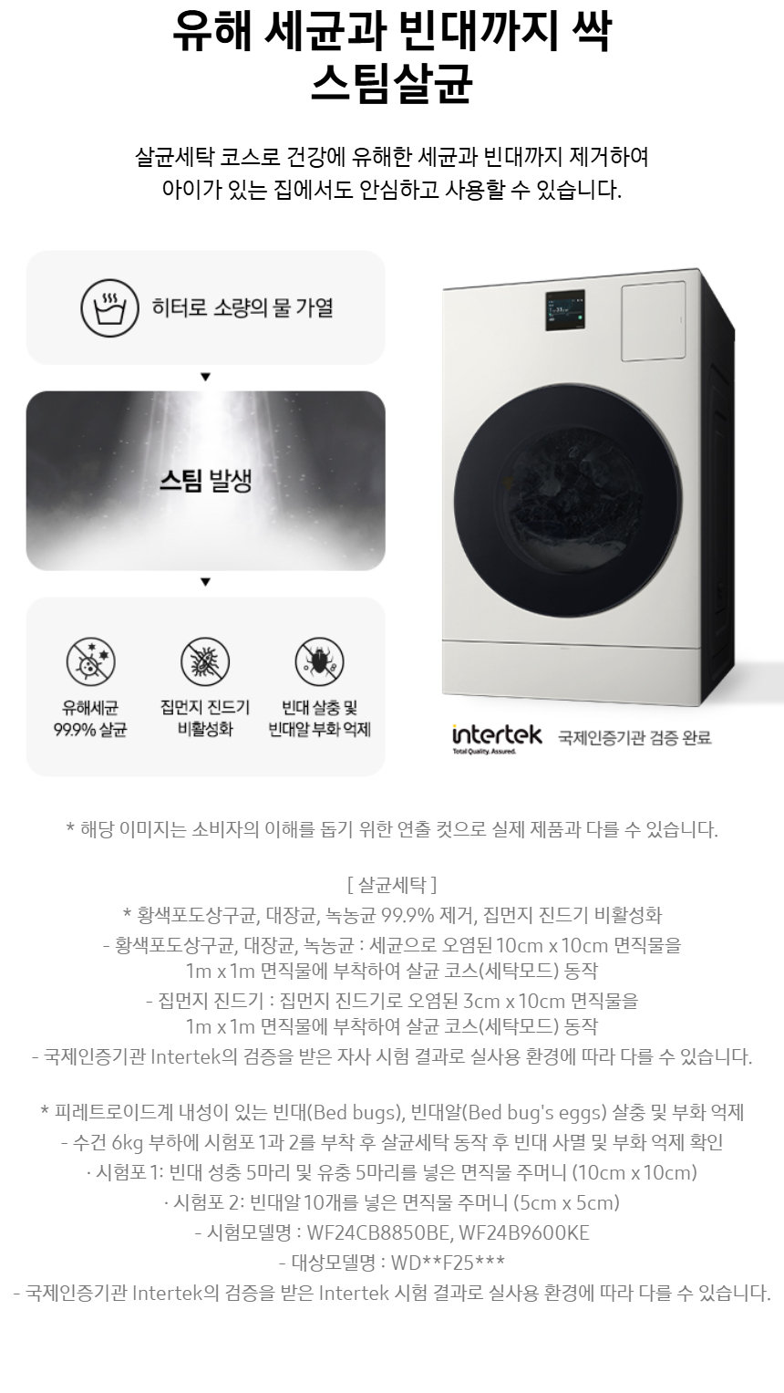 WD80F25CHY_fb_13.jpg