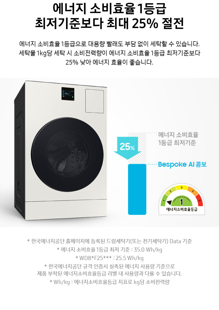 WD80F25CHY_fb_17.jpg