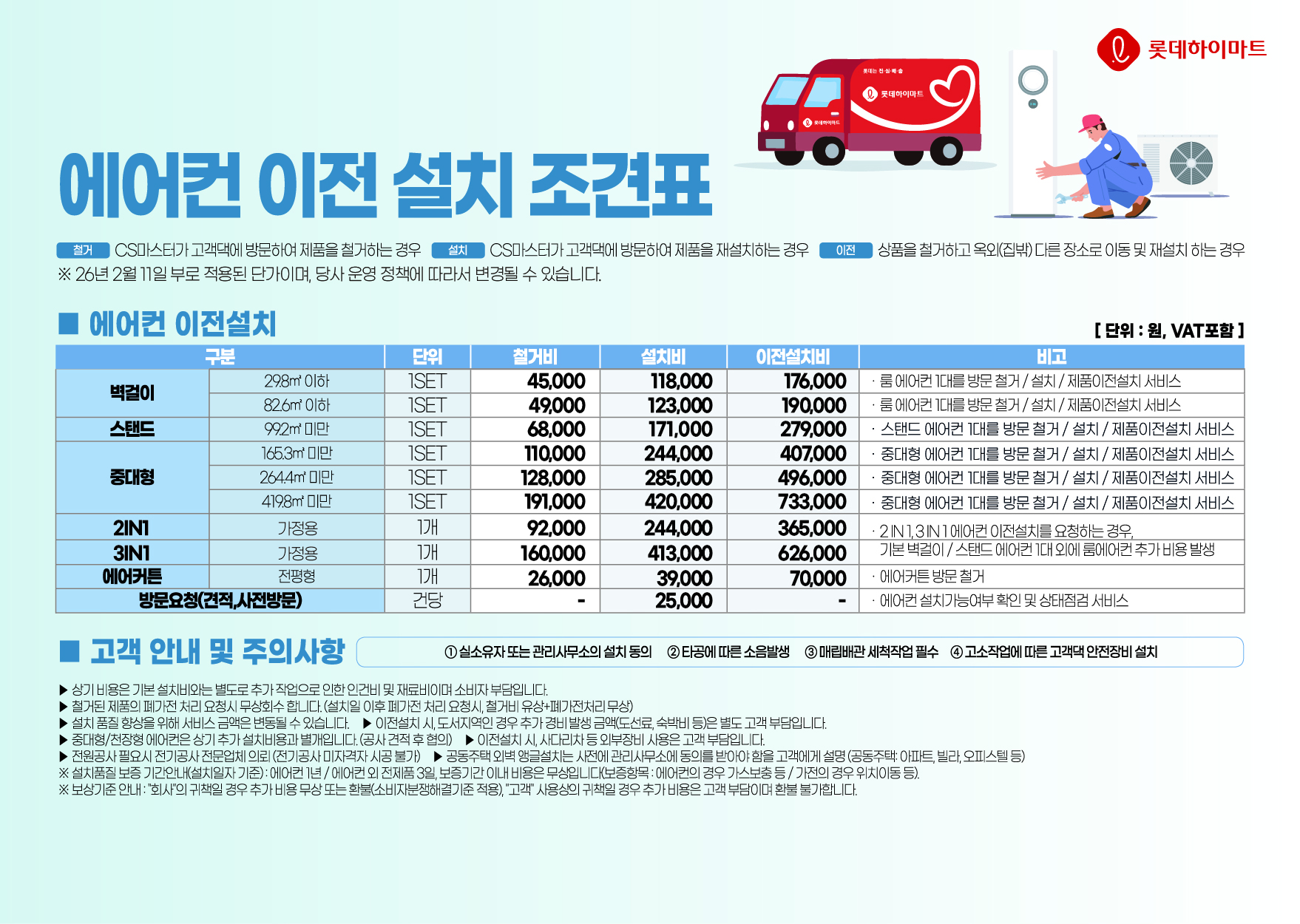 2 에어컨 이전설치 조견표