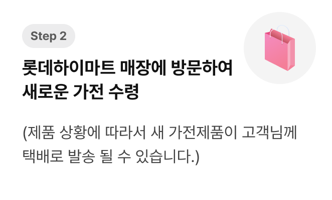 Step 2, 롯데하이마트 매장에 방문하여 새로운 가전 수령