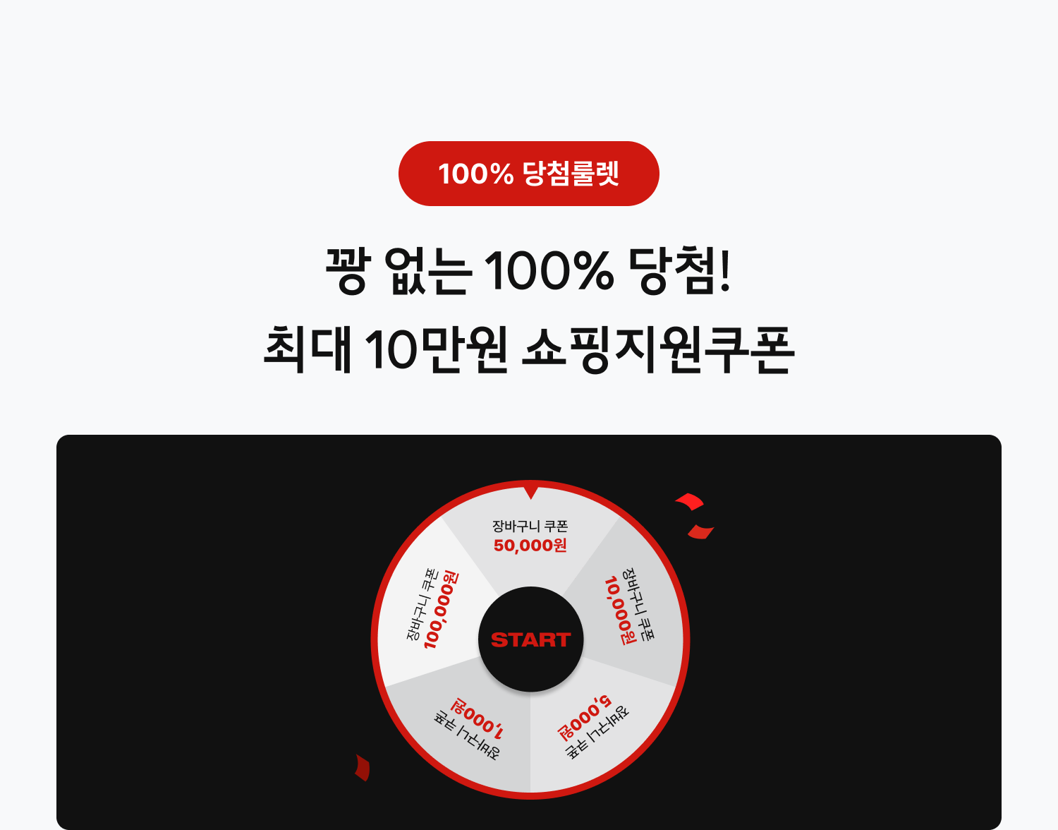 꽝 없는 100% 당첨! 최대 10만원 쇼핑지원쿠폰