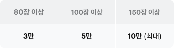 테이블