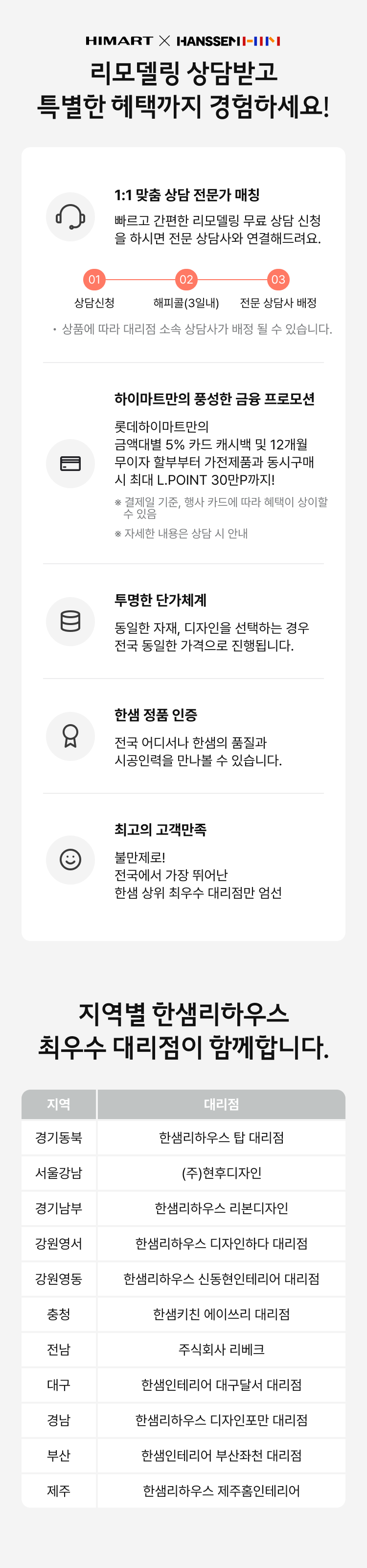 리모델링 상담 신청, 왜 롯데하이마트 X 함샘에서 받아야 할까요?